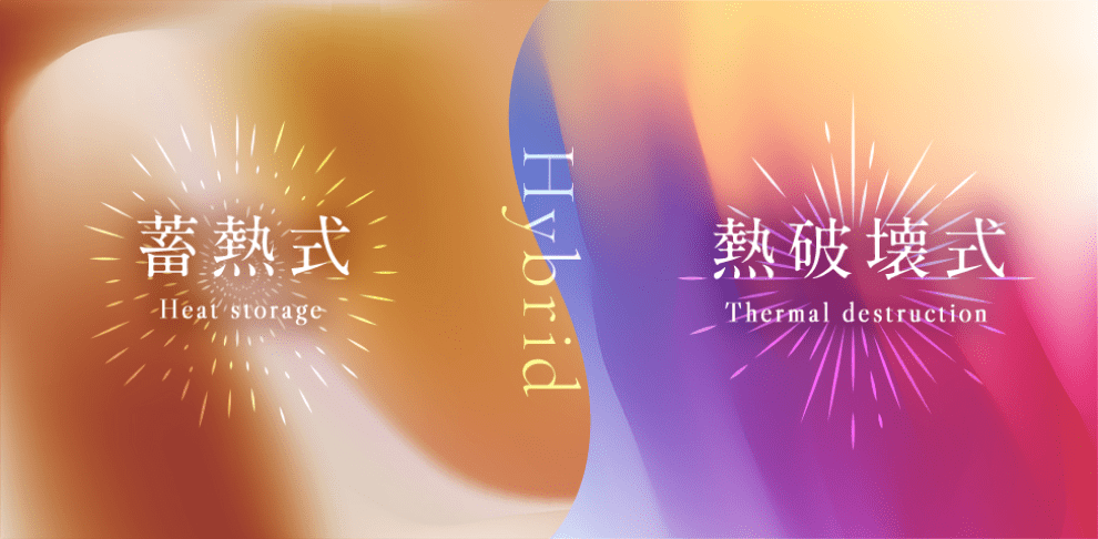 蓄熱式と熱破壊式